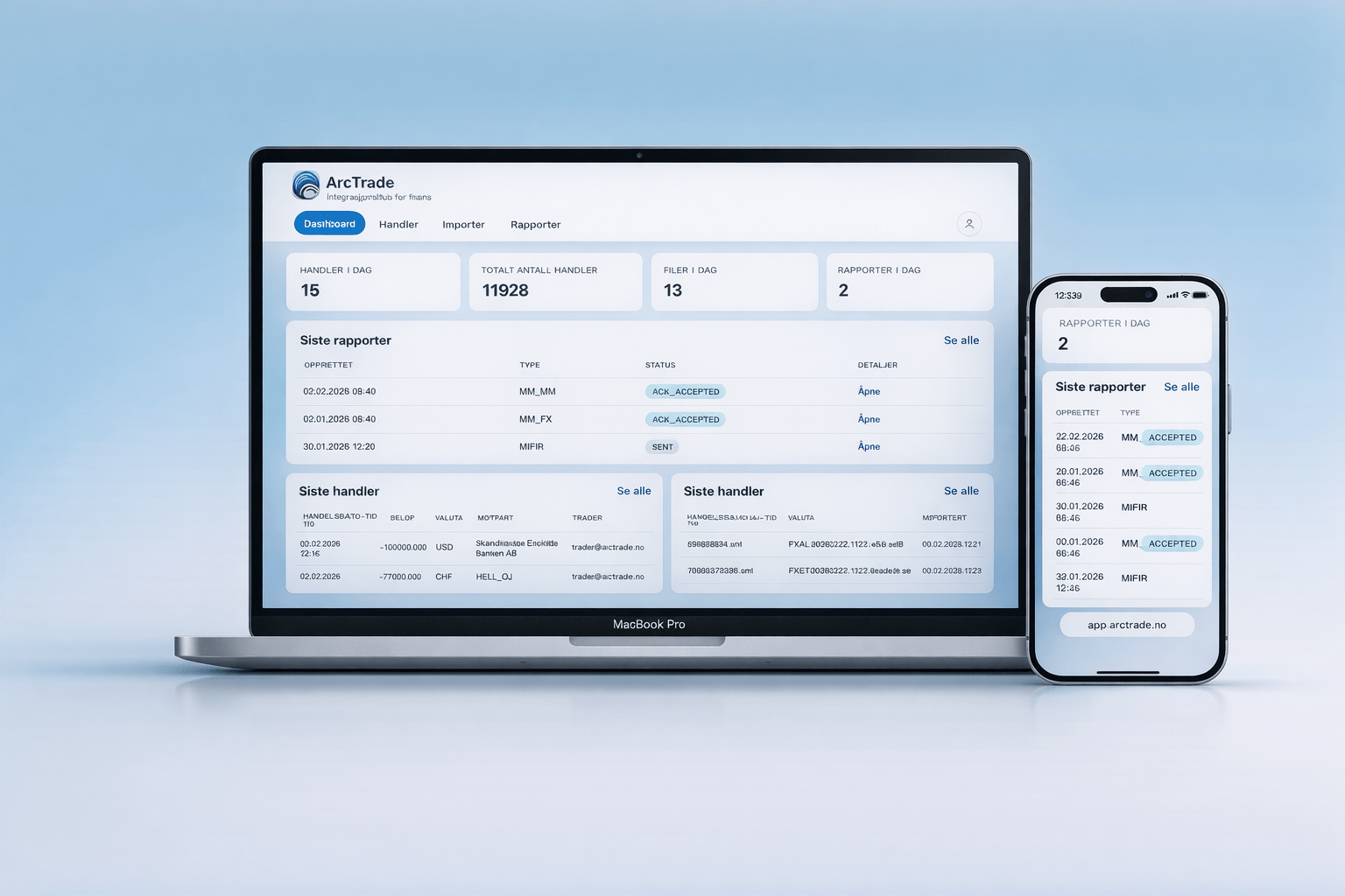 ArcTrade på Mac og iPhone